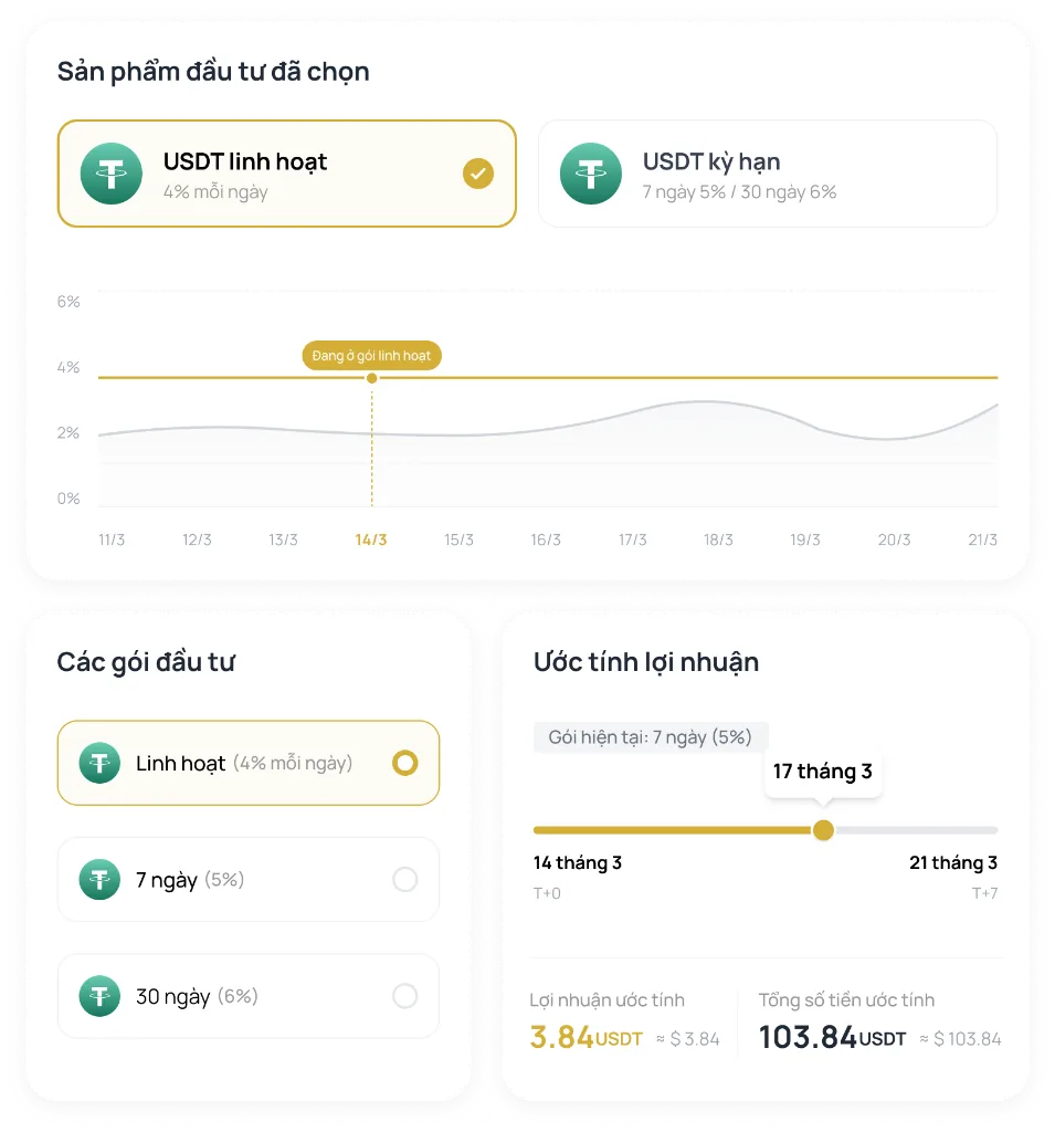 HoyaPay Earn plans