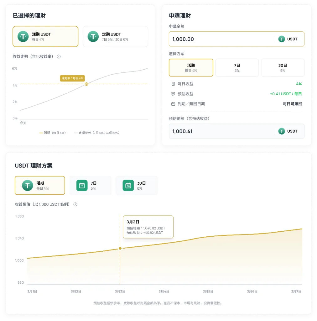 HoyaPay Earn