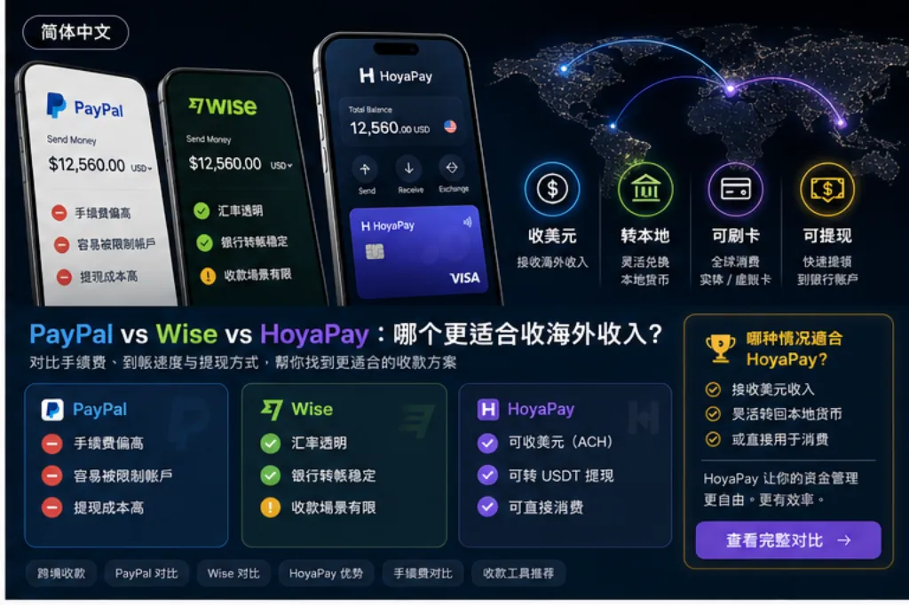 PayPal vs Wise vs HoyaPay：哪个更适合跨境收款？