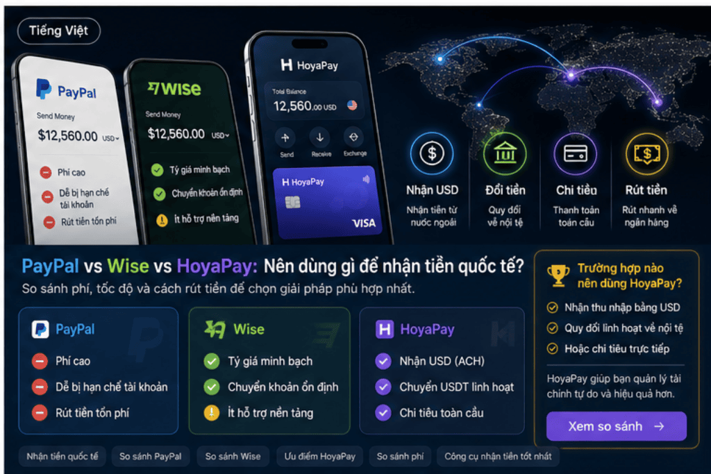 PayPal vs Wise vs HoyaPay: Nên dùng gì để nhận tiền quốc tế?