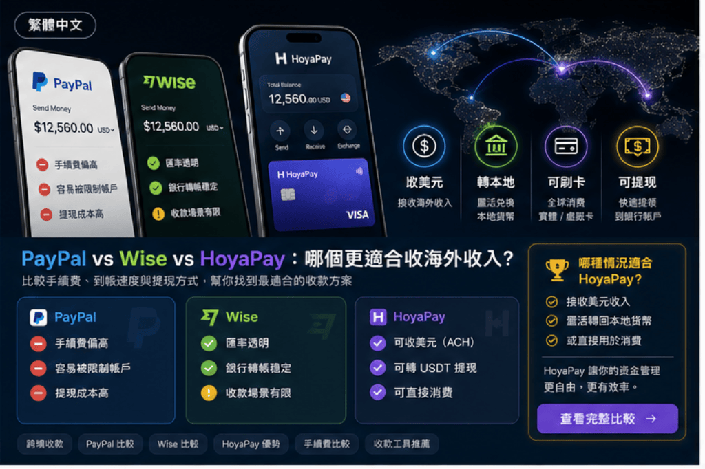 PayPal vs Wise vs HoyaPay：哪個最適合跨境收款？