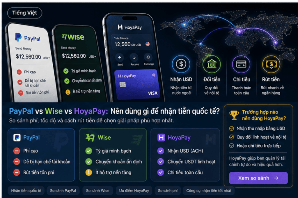 PayPal vs Wise vs HoyaPay: Nên dùng gì để nhận tiền quốc tế?