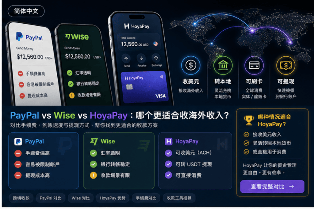 PayPal vs Wise vs HoyaPay：哪个更适合跨境收款？